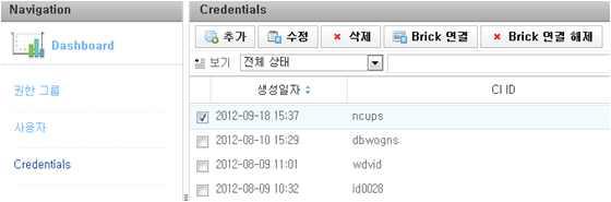 Credentials 화면