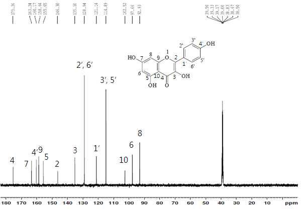 Kaempferol의 13C-NMR 스펙트럼