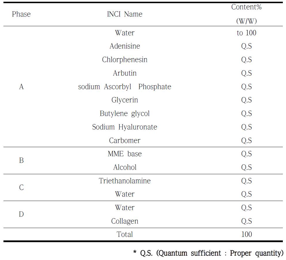 The experimental formulation of the MME serum containing n-BuOH solvent layer of Kaki Calyx extracts.