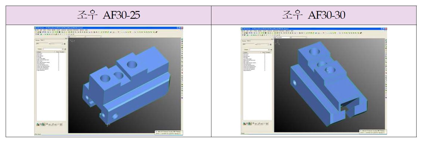 CAD Doctor을 활용한 해석모델최적화