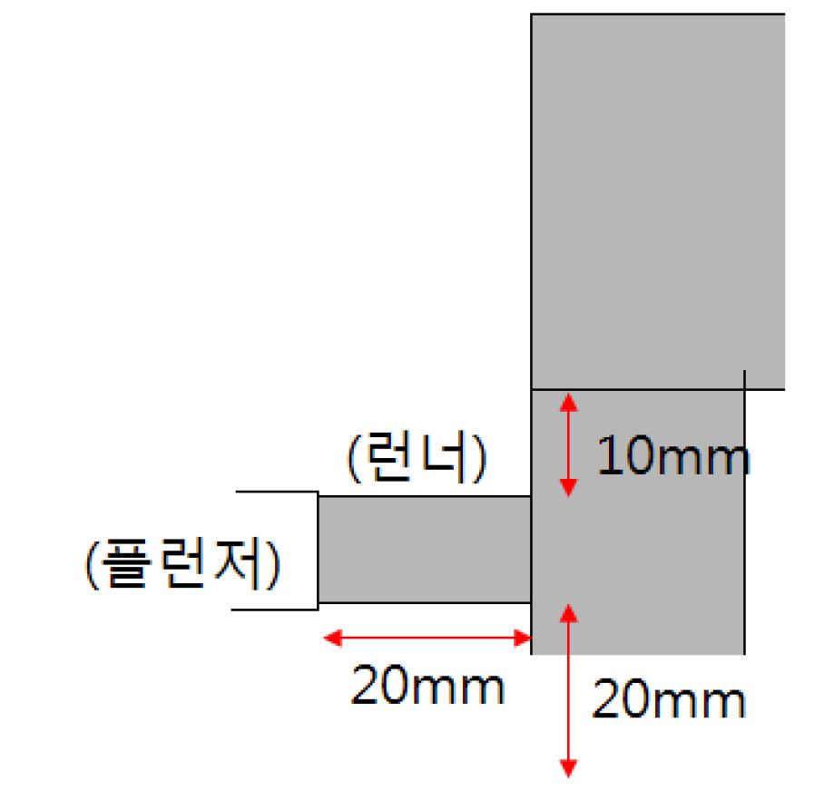 용탕의 유동성을 극대화한 트리 조립