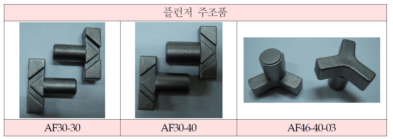 간이주조공정을 통한 1차 시제품 도출