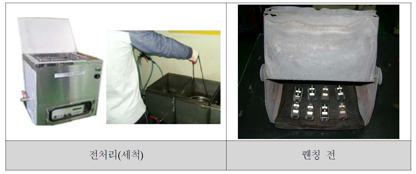 열처리 및 냉각공정