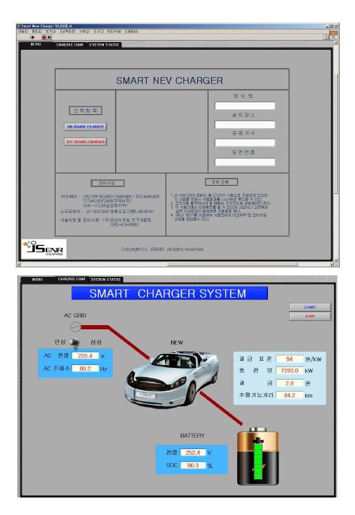 충전기 모니터링 프로그램 구성도