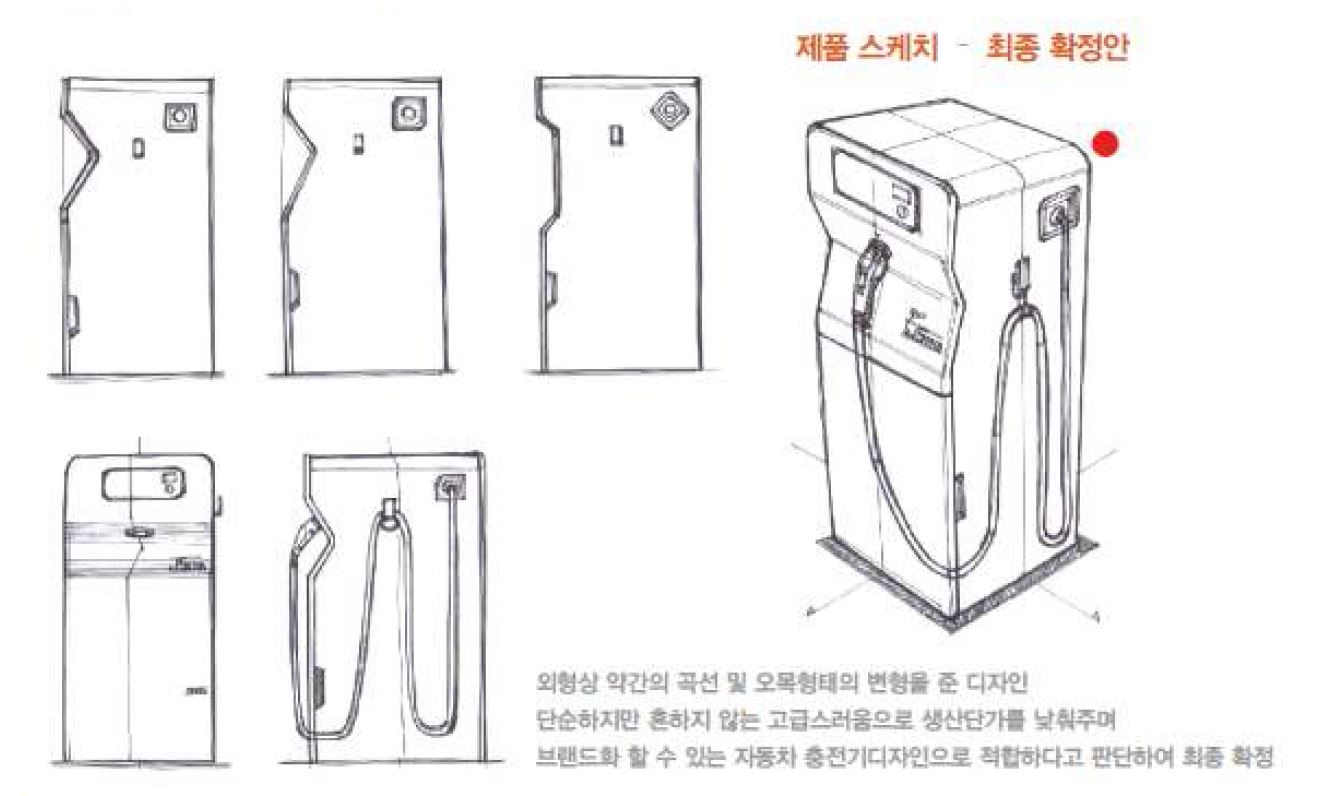 충전기 케이스 초기 스케치