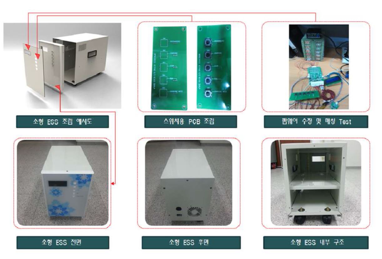 ESS 외관 부품 제작 사양