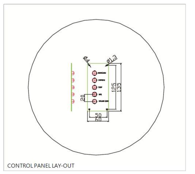 가정용 ESS의 Control 판넬 설계 안 도출