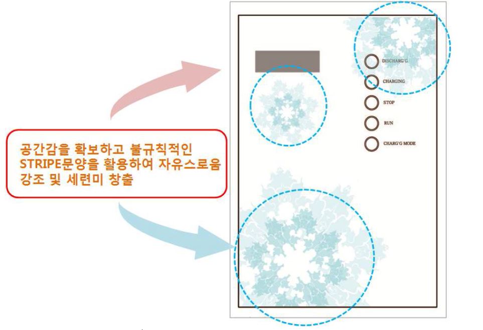 전면부 디자인 시안