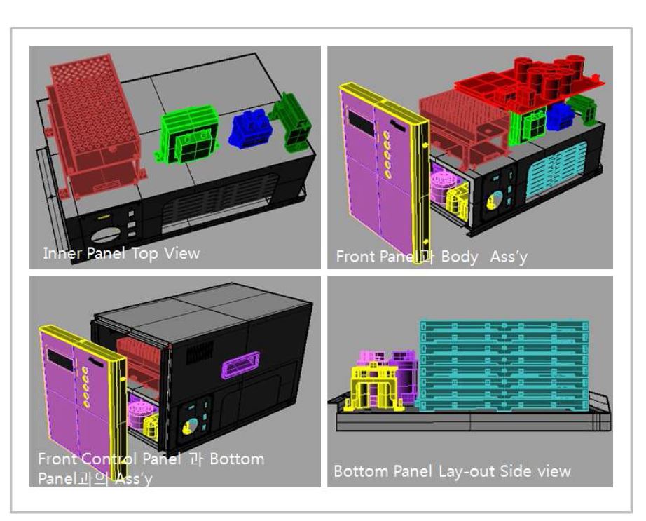 Inner 판넬 및 Front Control 판넬 구조