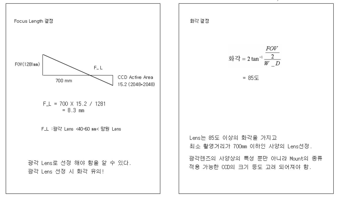 기타