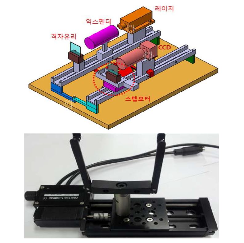 Fig. 21 레이저광원 - step motor 이송 설계도