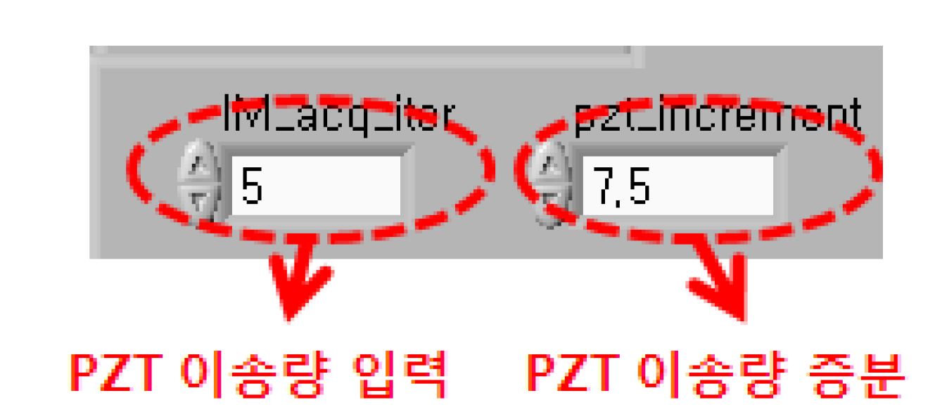 Fig. 28 PZT 제어 프로그램 구동