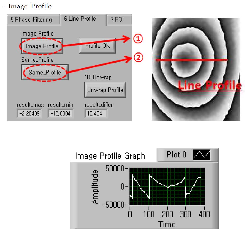Fig. 35 Image Profile 프로그램 구동화면