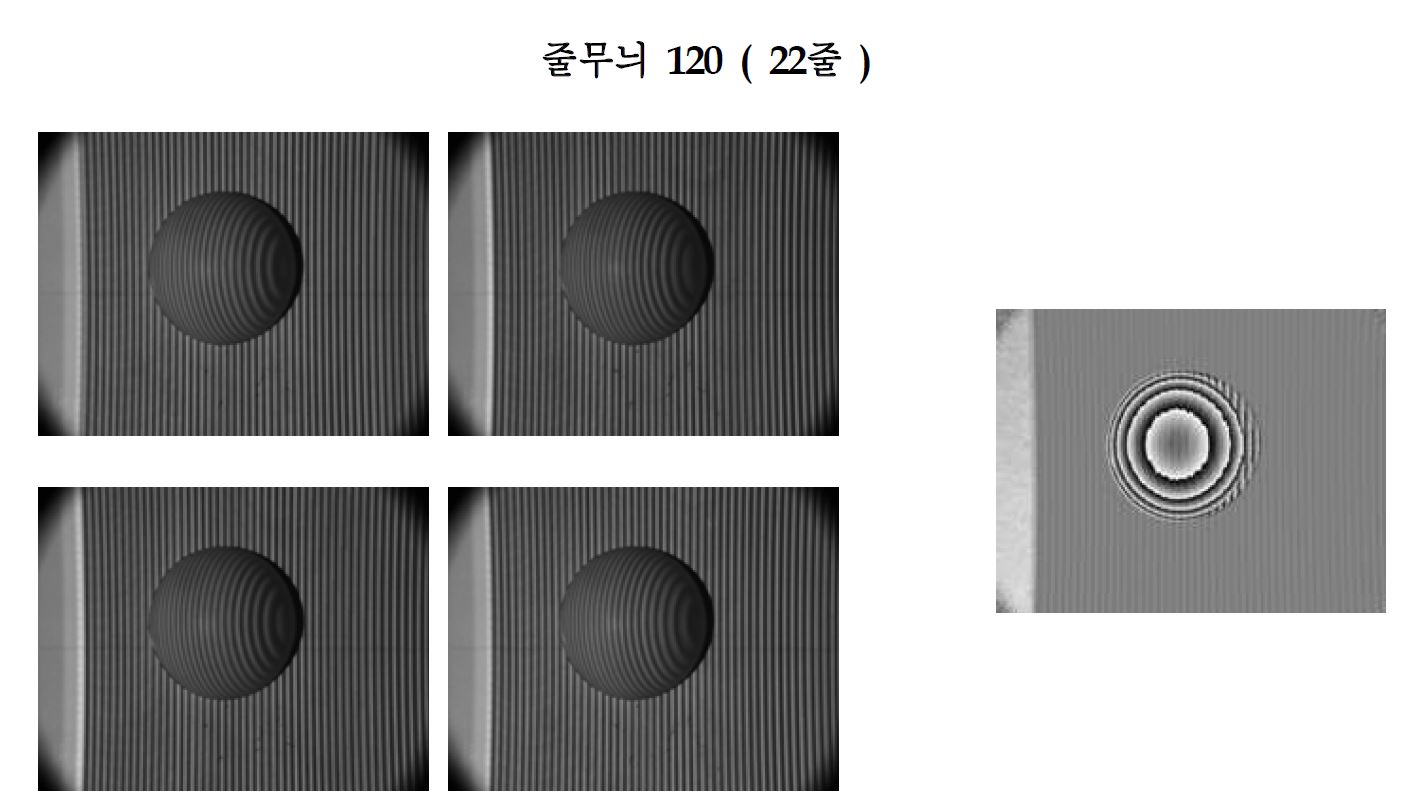 Fig. 40 Digital projector 실험 구성