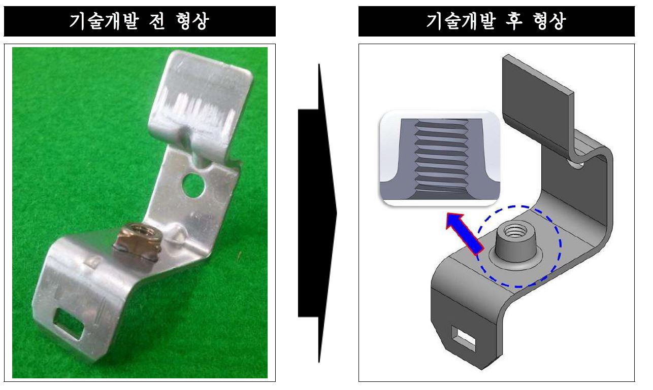 Fig. 3 SUS430 너트 플레이트 부품의 개선 전후 형상