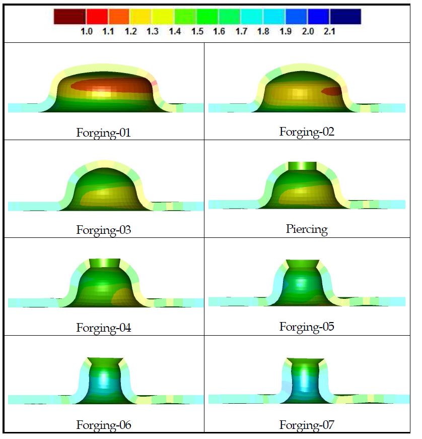 Fig. 21 성형해석 결과