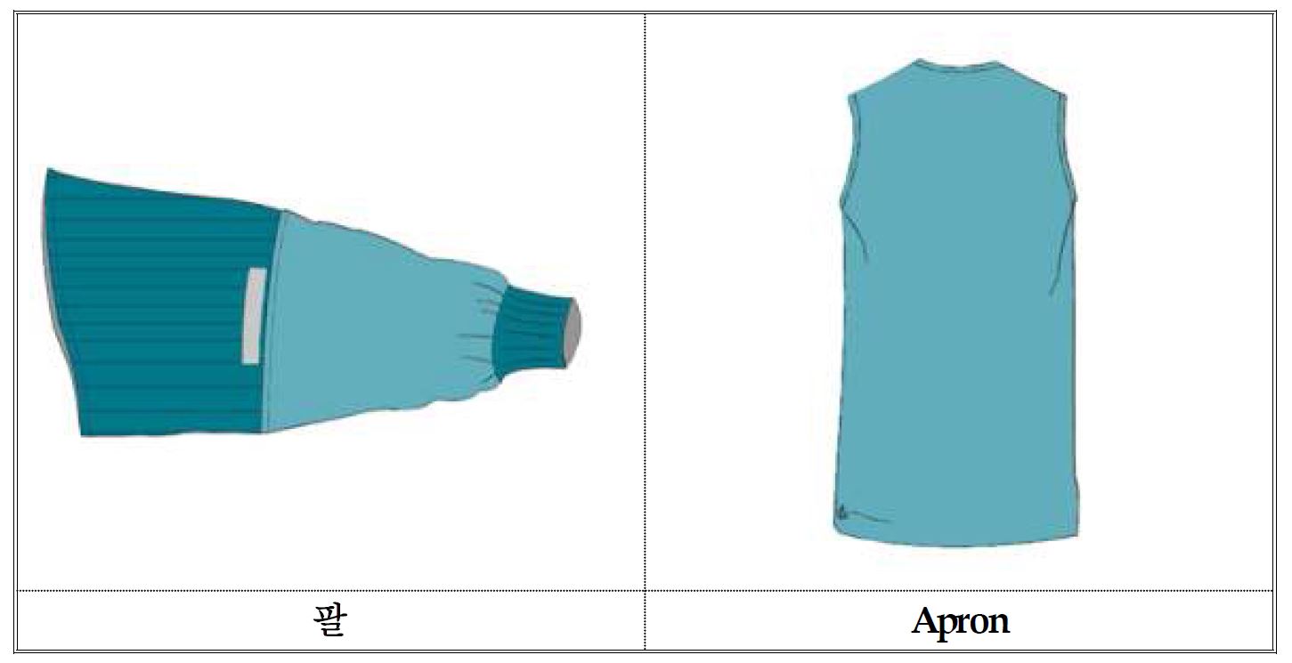 [Fig 4. 개발 제품의 모식도 ]