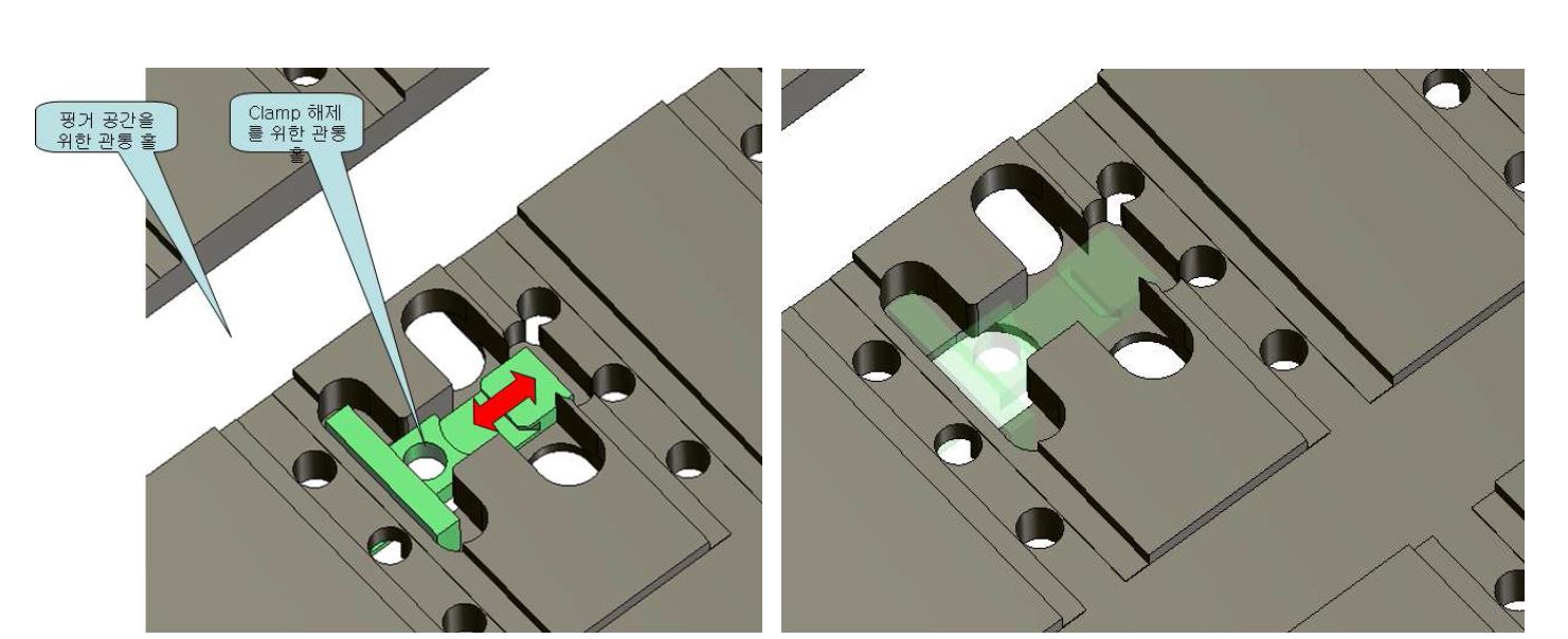 Clamp의 홀 구조의 캐리어 개념도