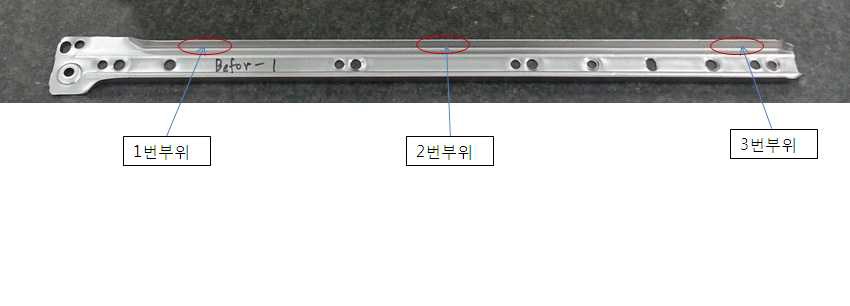 측면레일 측정 부위 및 순번