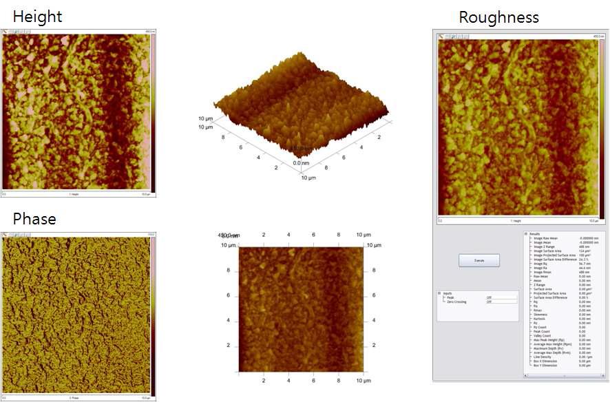 PVA 함량에 대한 PAA 7wt.% 용액 코팅 후 AFM 분석