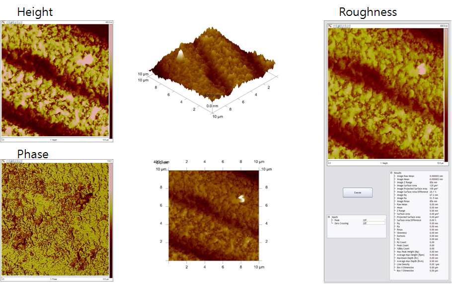 PVA 함량에 대한 PAA 9wt.% 용액 코팅 후 AFM 분석