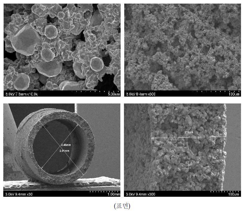 SUS316L 70wt%를 함유한 금속중공사막의 SEM 사진