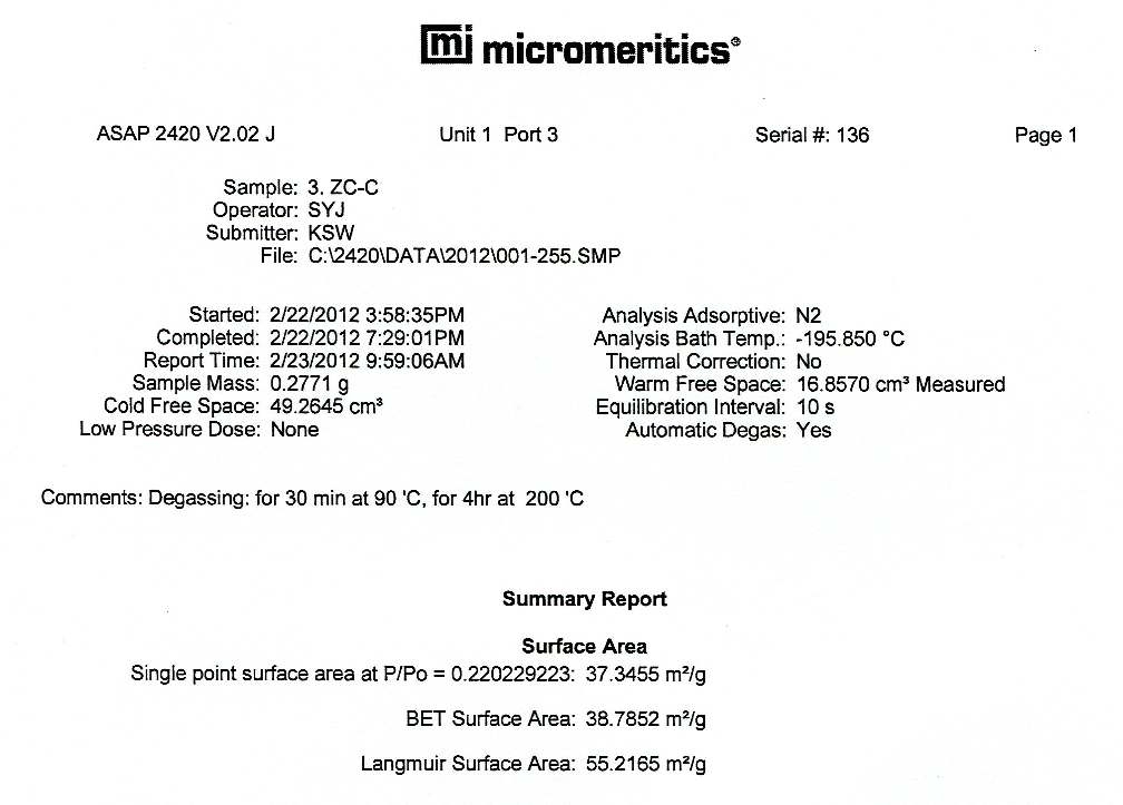 Fig. 22. BCl3 제거용 금속수산화물 흡착제 수입제품의 BET 측정 결과.
