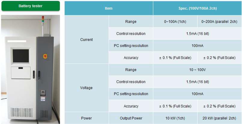 10kW급 배터리 테스터