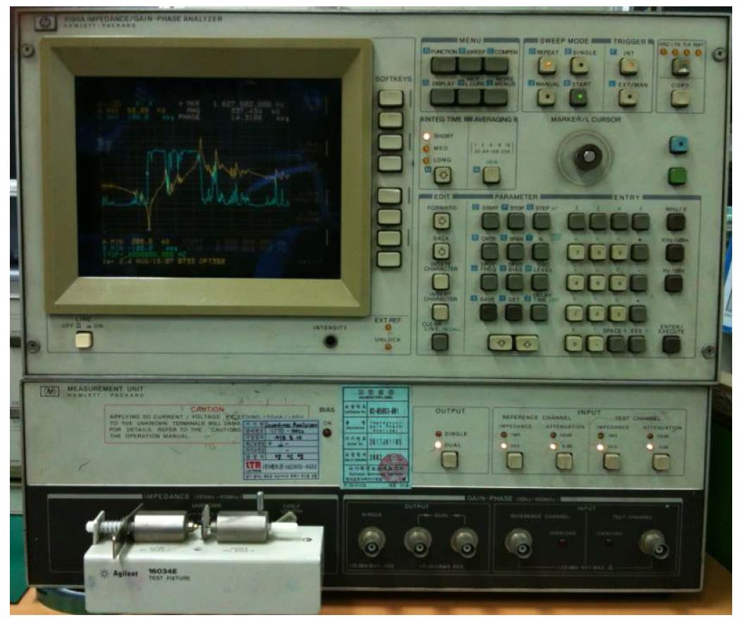 [HP4194A-Impedance Analyzer]