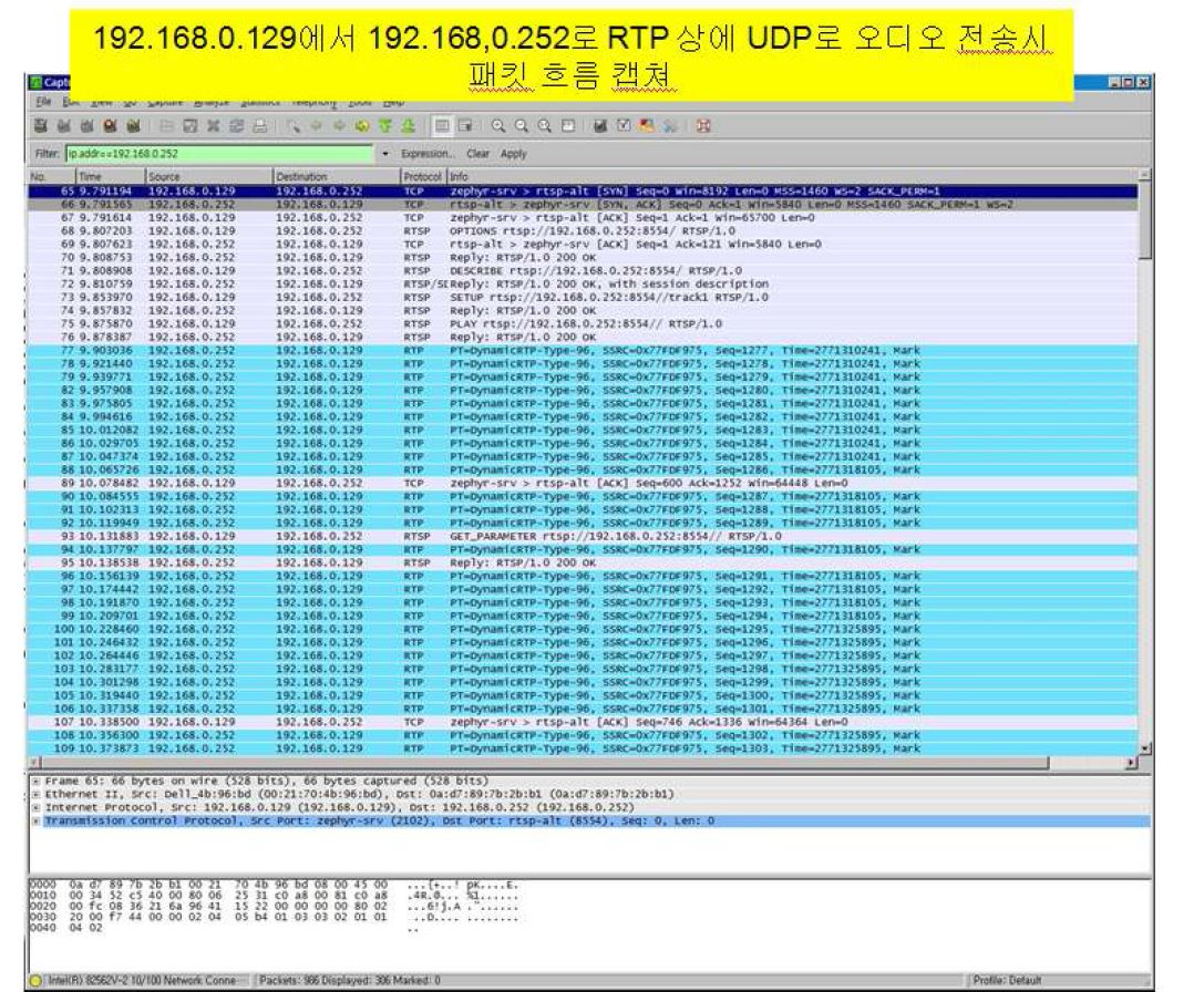 그림 28. RTP 상에서 UDP로 압축 오디오를 전달하는 패킷 흐름을 캡쳐