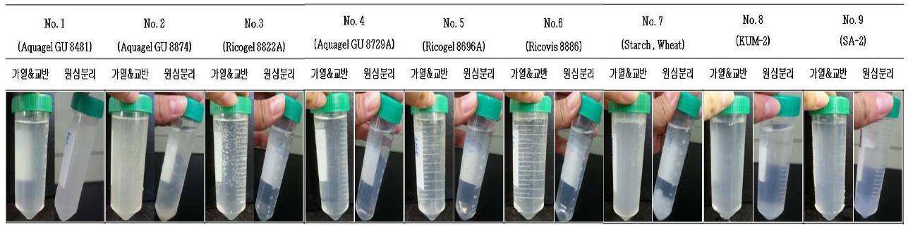 카라기난 hydrocolloid의 가열 교반과 원심분리 후 침전물확인