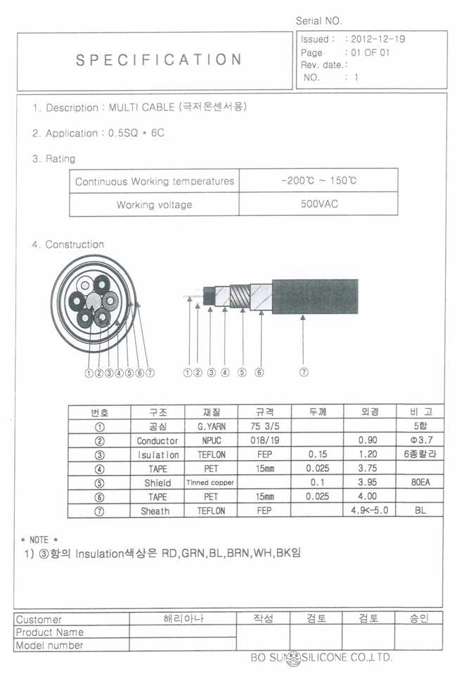 극저온 케이블 사양서