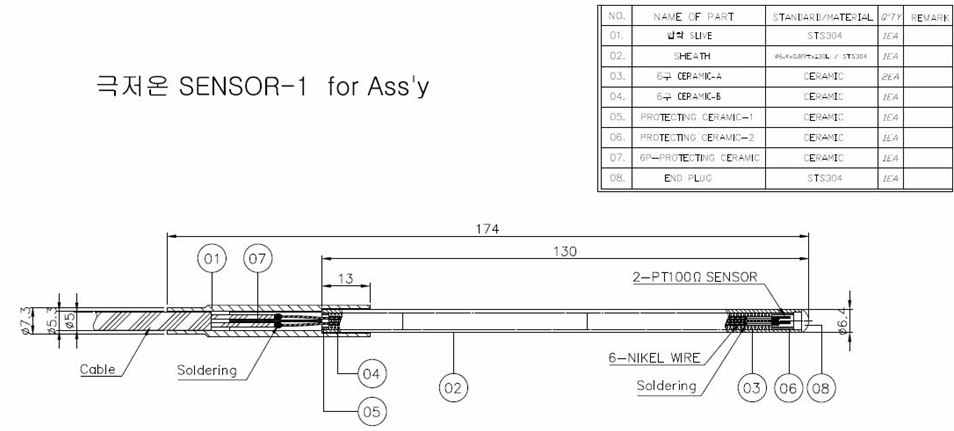 센서 조립도