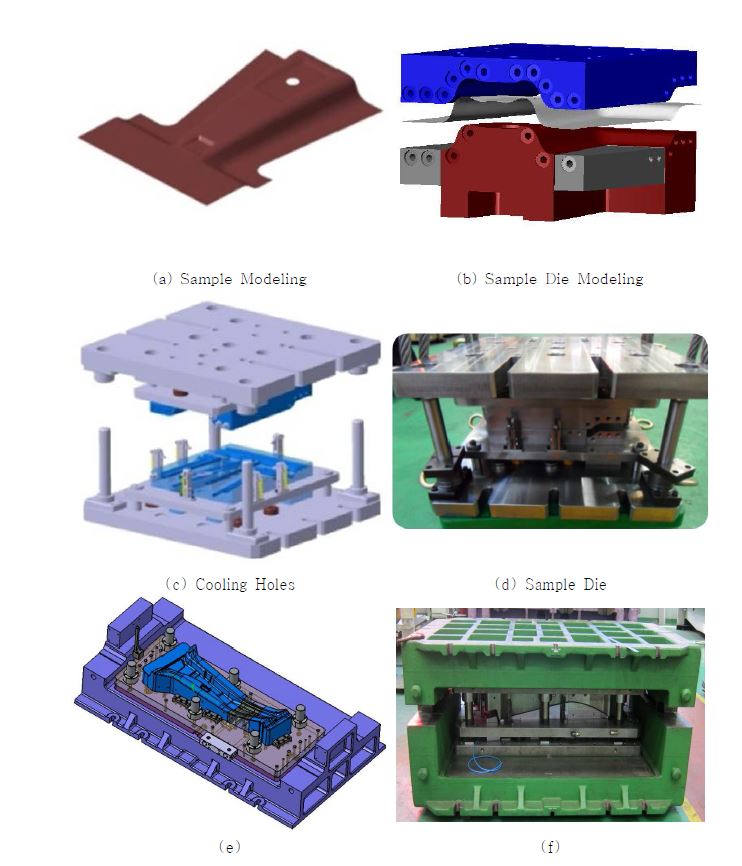 The Sample Die of Center Pillar Upper