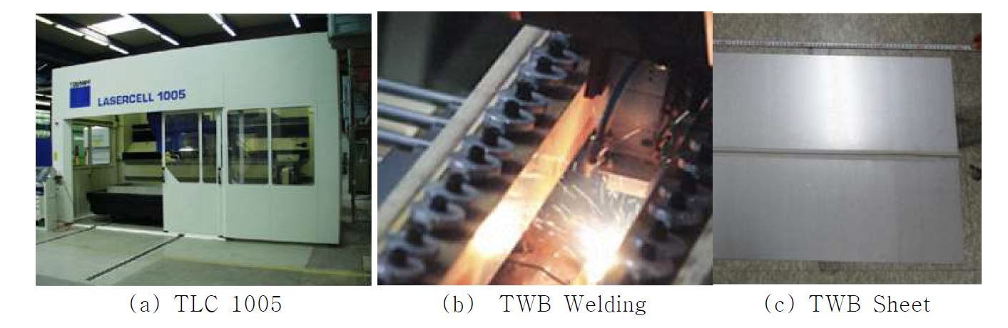 The Laser Welding and TWB Blank