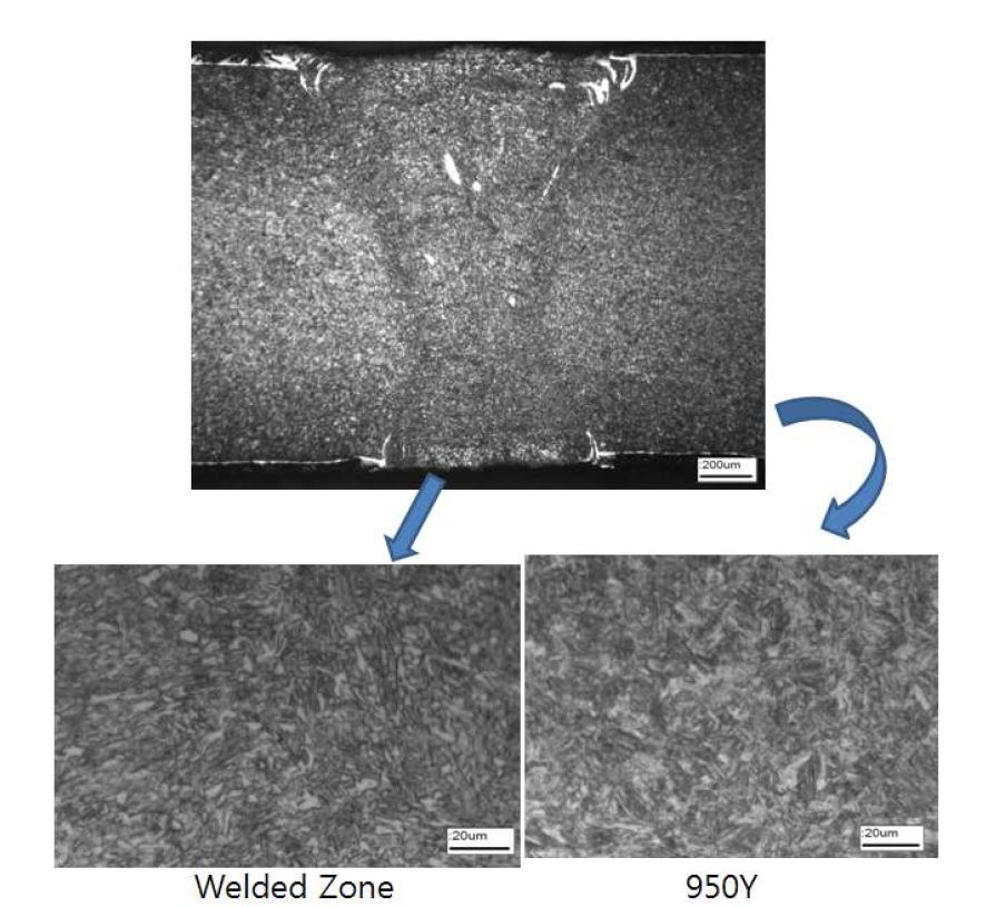 The Microstructures of TWB-HPF between 950Y and 950Y