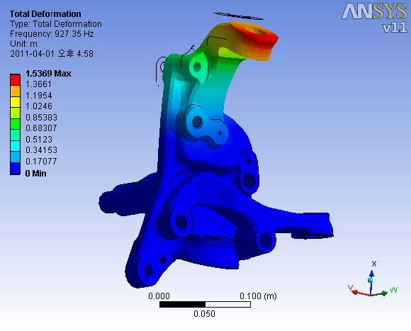 Mode 1 of Modal Analysis Result