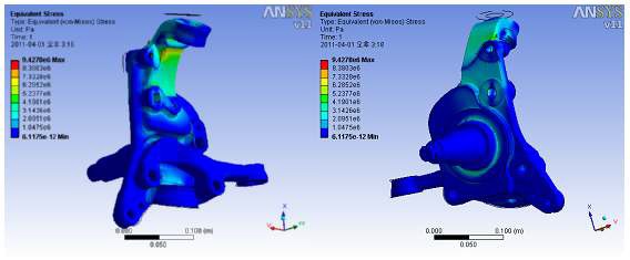 Stress contour and deformed of 1g Braking