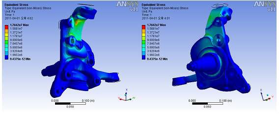 Stress contour and deformed of 1g Cornering