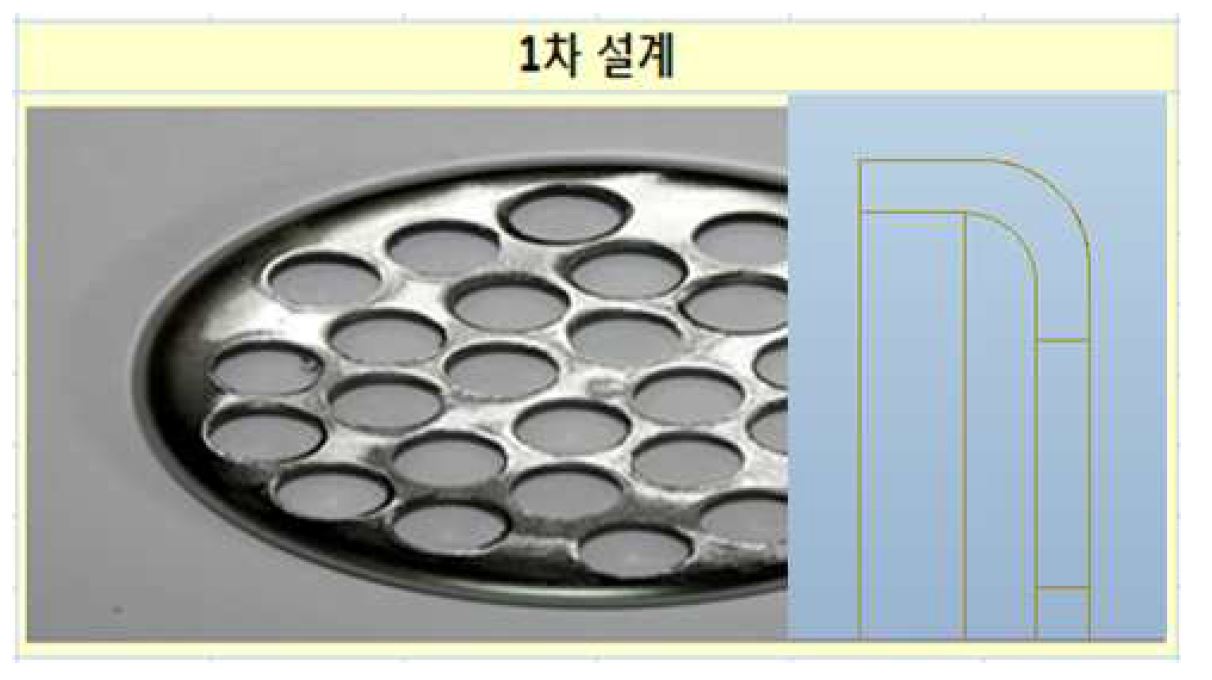 fig. 6. Circle cap 개선 전