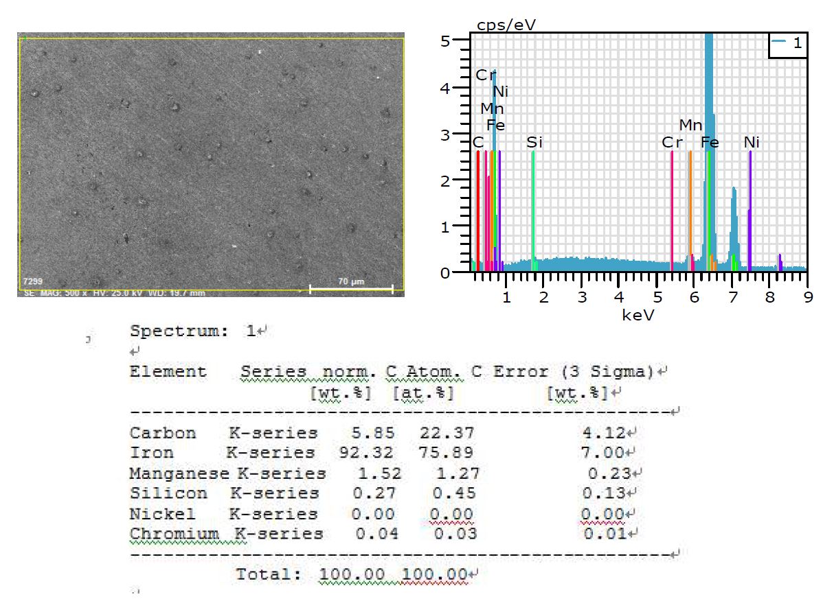 그림 64 용접부의 전자현미경 사진 및 EDS 분석 결과