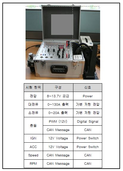 그림 26. 시험기 제작 예시 및 구성 항목