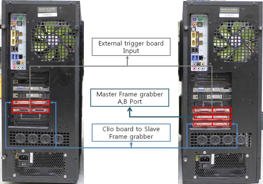 다중 PC 병렬처리 시스템