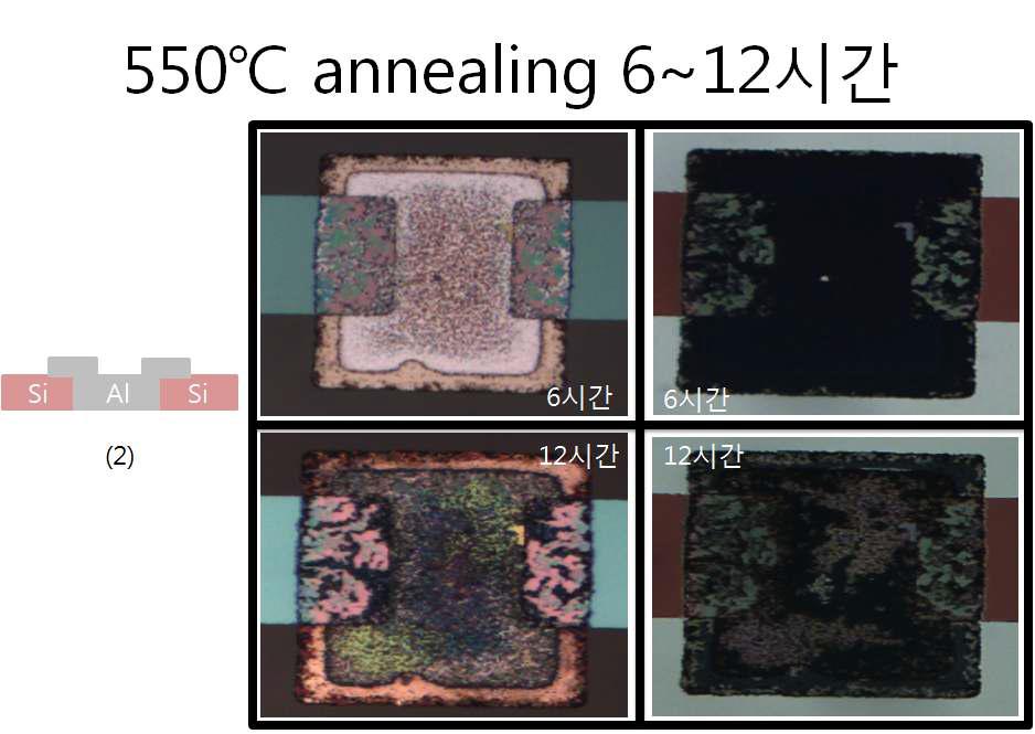 550℃에서 6~12시간 열처리한 소자 (2번 구조)