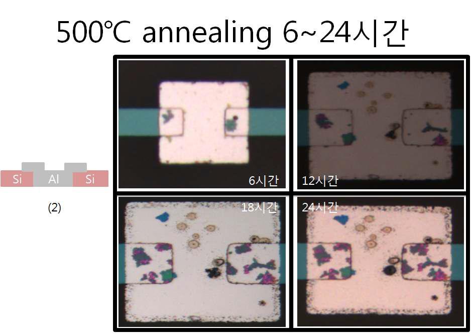 500℃에서 6~24시간 열처리한 소자 (2번 구조)