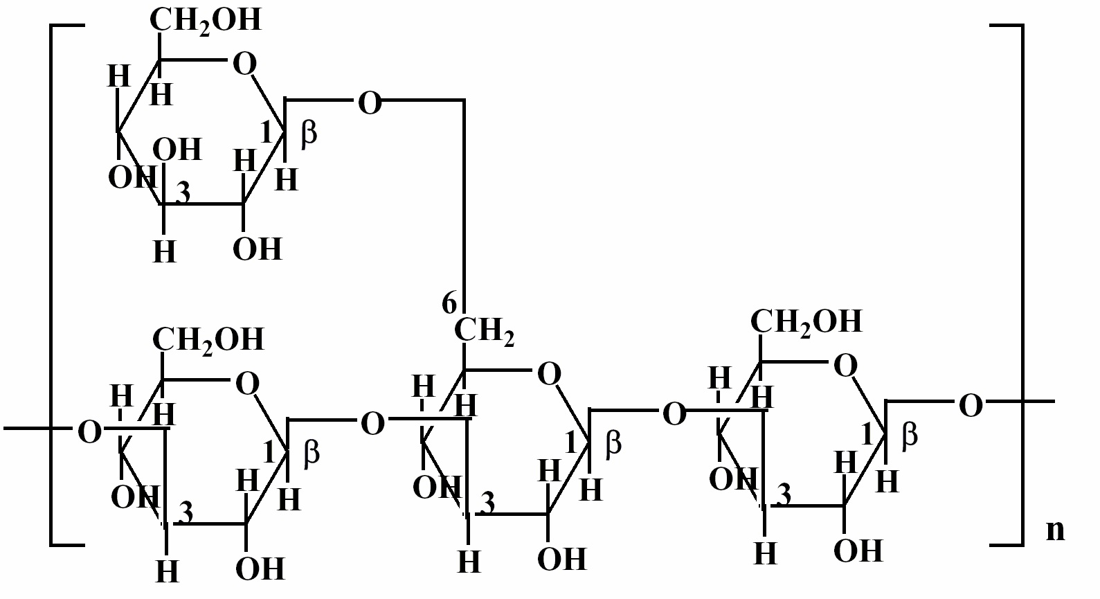 Fig 10. Structure of schizophyllan