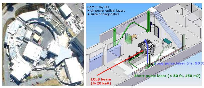 (좌) 미국 SLAC 국립 가속기연구소 내 스탠포드 방사광가속기의 모습