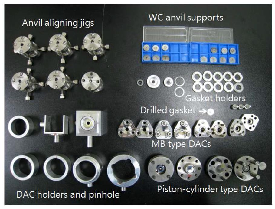주관기관인 연세대 결정구조 실험실에서 보유중인 DAC의 종류 및 구성