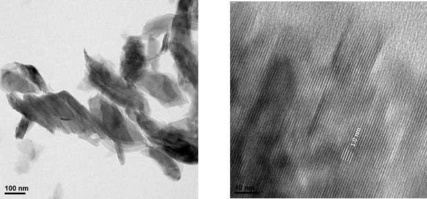 나노운모의 투과전자현미경(TEM) 관찰이미지(왼쪽) 및 확대한 나노층간 두께(1.0 nm)