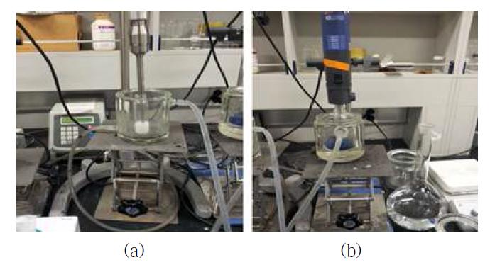 건조 파우더의 재분산을 위해 사용한 (a) Tip sonic 장비 와 (b)Homogenizer.